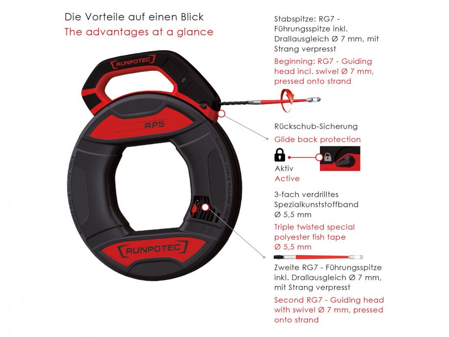 Red and Black RUNPOTEC Cable Pulling Tool with features highlighted