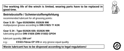 Lubrication requirements for Pfaff S20 and S24 Gear boxes