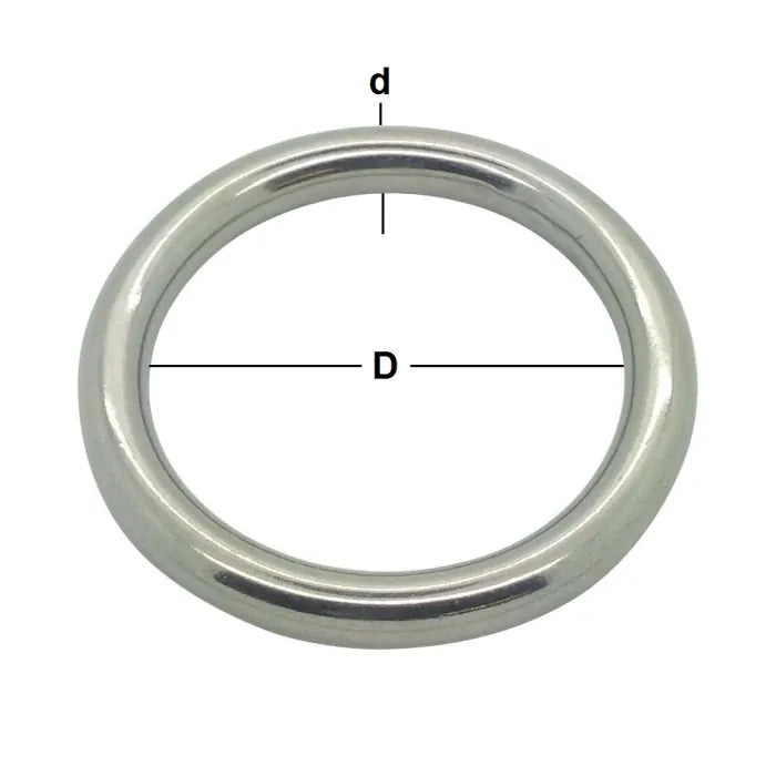 Stainless Steel AISI 316 Welded Round Round Ring