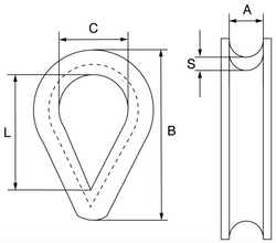 Wire Rope Thimble - BS Style