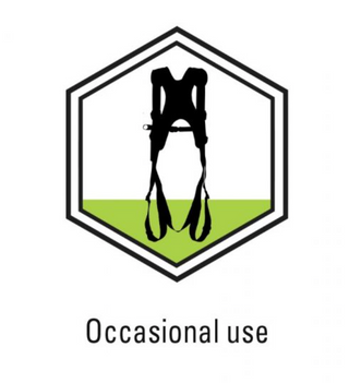 Kratos - 4 Point Comfort Full Body Harness