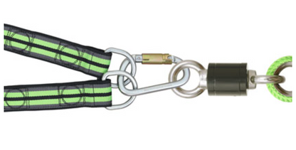 25m 4 User Horizontal Temporary Lifeline