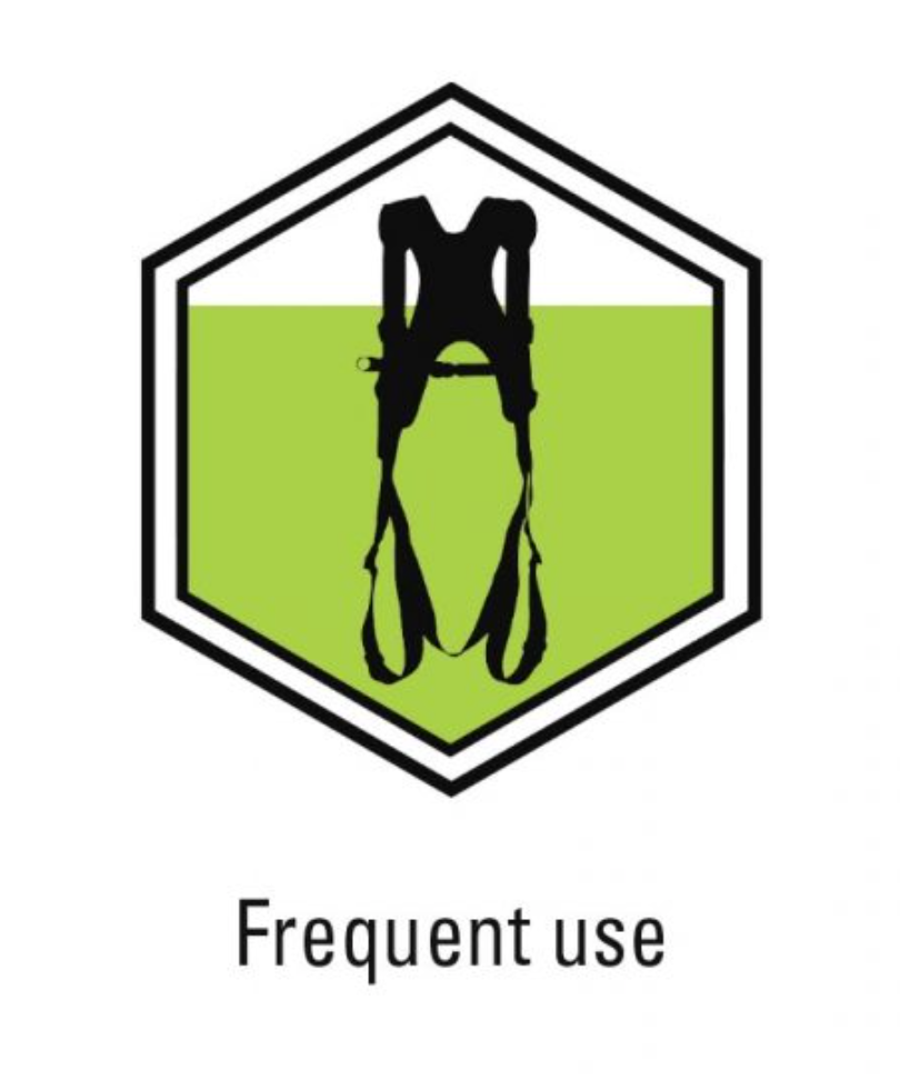 Kratos Atex 2 Point Full Body Harness