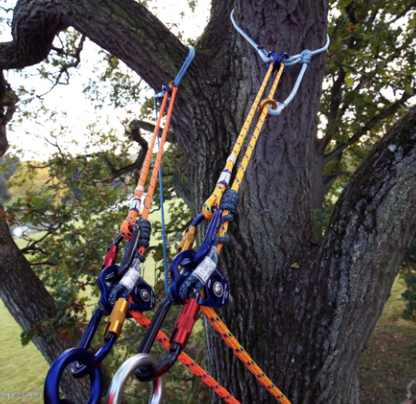 STEIN - SKY-Anchor - Adjustable 200cm - 250cm - Assorted Lengths