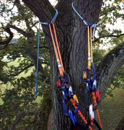 STEIN - SKY-Anchor - Adjustable 200cm - 250cm - Assorted Lengths