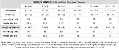 STEIN KRIEGER "SENTINEL" Design "C" Trousers Assorted Sizes S - XXL *