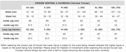 STEIN - KRIEGER "SENTINEL RAIL" Chainsaw Trousers "C" Assorted Sizes S - XXL