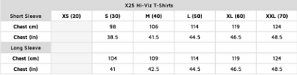 STEIN - X25 VENTOUT Hi-Viz T-Shirt Short Sleeve - Orange - Assorted Sizes
