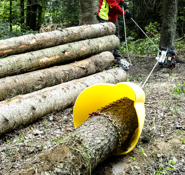 Skidding Cone for Use with Portable Winch