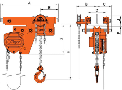 1.0t Tiger LHCG Low Headroom Combined Geared Block & Trolley. Beam Width 62-180mm