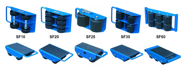 Single Machine Moving Skate-Range