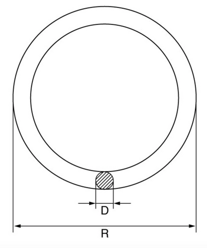 Stainless_Steel_Round_Ring_Dimensions Dims