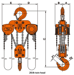 20,000kg CHAIN BLOCK PROCB14 (Twin Head)