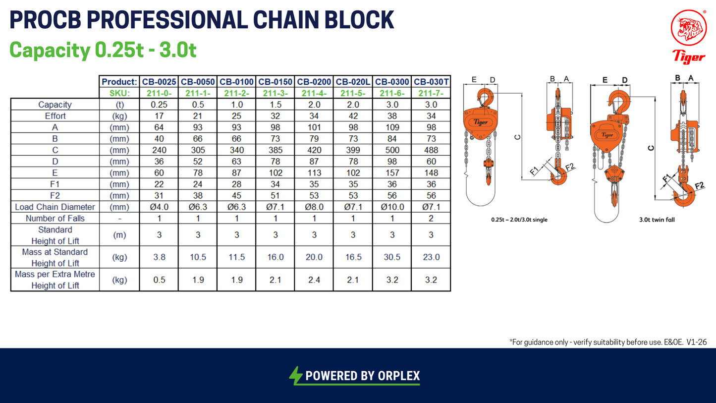 Technical specifications and diagrams of the Tiger PROCB Professional Chain Block 0.25t to 3t capacity