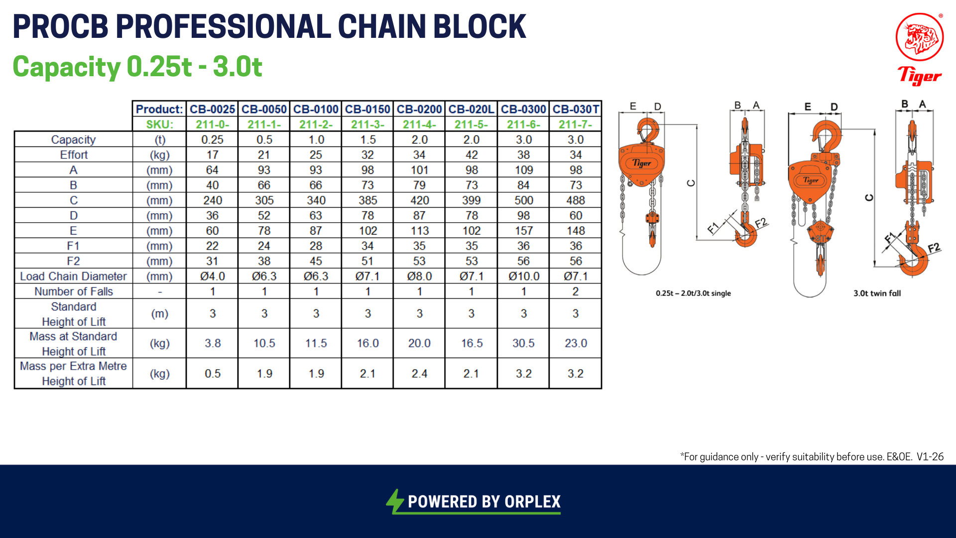 Technical specifications and diagrams of the Tiger PROCB Professional Chain Block 0.25t to 3t capacity