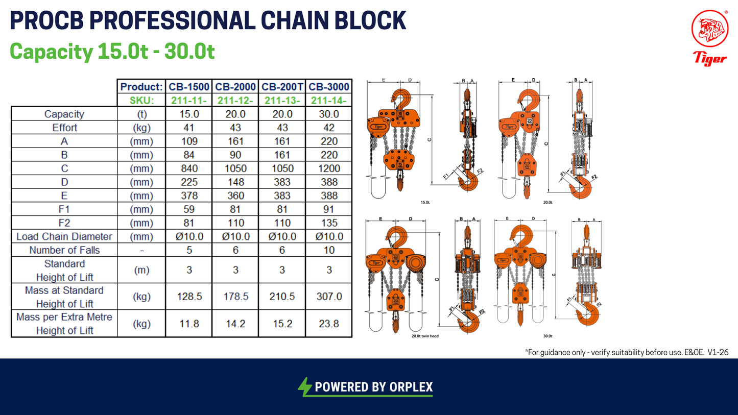 Technical Specifications with labelled technical drawings of Tiger PROCB Professional Chain Block, capacities 15t to 30t