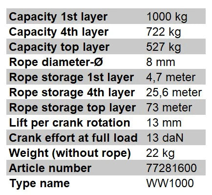Specification