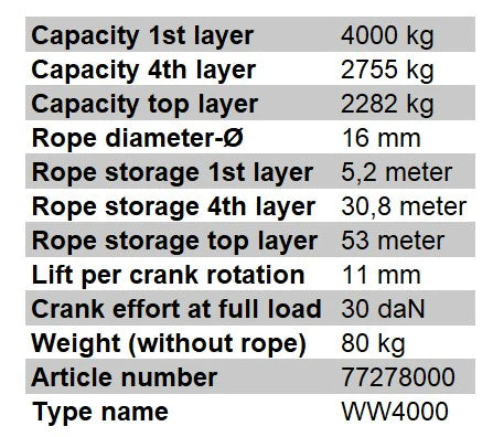 Specification