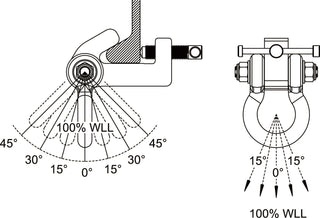 Tiger Bulb Flat Bar Anchor / Clamp - 1.5t or 3.0t - Type BCB
