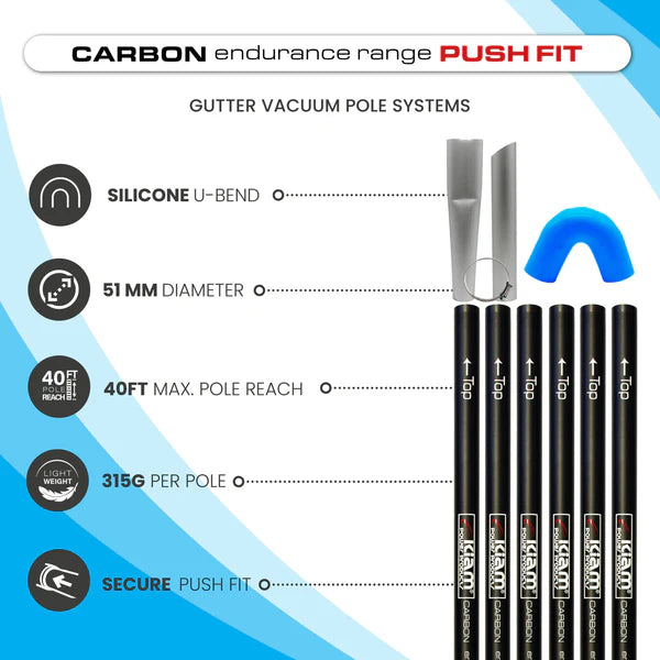 Clamped Carbon Fibre Gutter Vacuum Pole Kit (51mm Diameter) 20ft-40ft Kits