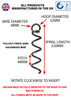 220mm Ground Anchor