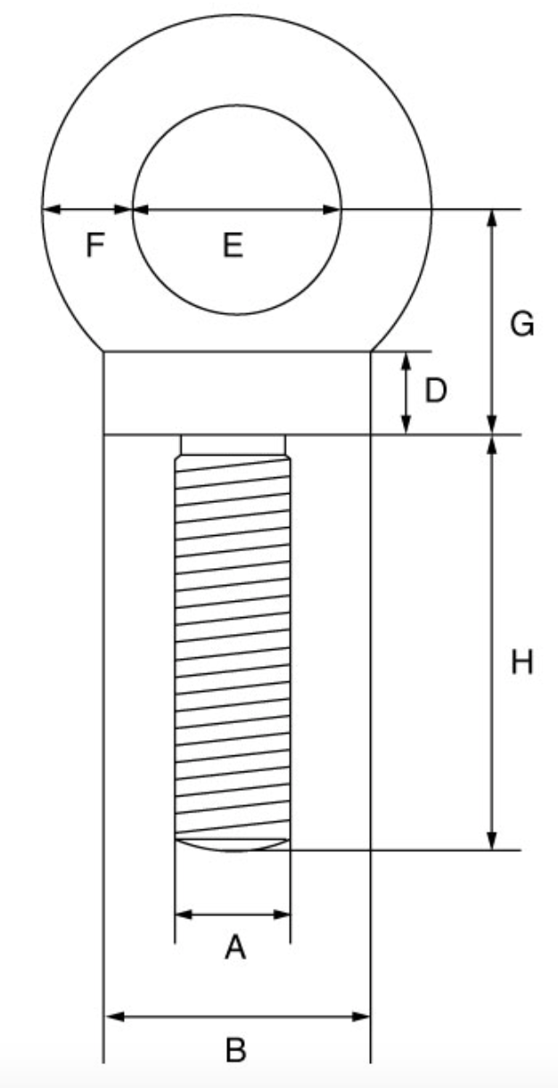High Tensile Long Shank Collared Eyebolt Metric Thread (178mm long)