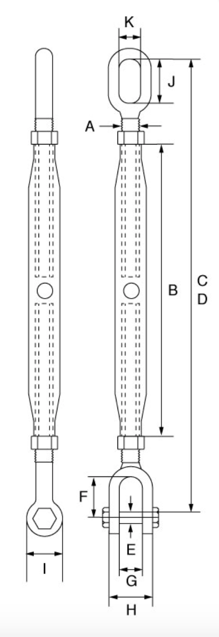 Closed Body Rigging Screw Jaw/Eye – RiggingUK