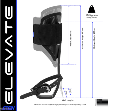 STEIN - ELEVATE - Pad Set Black or Blue Colour (x2)