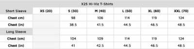 Hi-Viz T-Shirt Short Sleeve - Yellow - Assorted Sizes