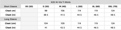 Hi-Viz T-Shirt Short Sleeve - Orange - Assorted Sizes