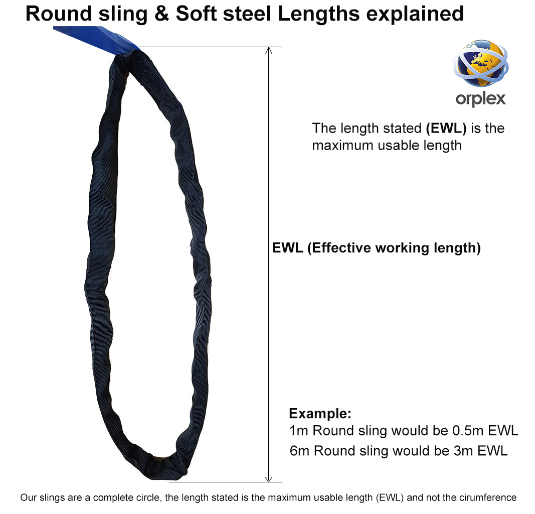 8.0t SWL Blue Roundsling - 1m to 20m Circ / 0.5m to 10.0m Effective Working Length (EWL)